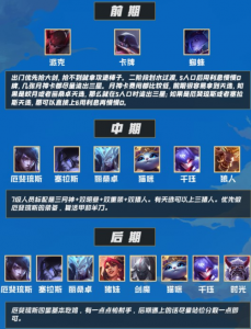 金铲铲之战厄斐琉斯阵容,金铲铲之战厄流斐斯出装-第1张图片-宏盛游戏 金铲铲之战厄斐琉斯阵容,金铲铲之战厄流斐斯出装-第1张图片-宏盛游戏