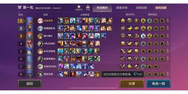 金铲铲英雄刷新的技巧和方法是什么,金铲铲刷新道具怎么用?-第2张图片-宏盛游戏 金铲铲英雄刷新的技巧和方法是什么,金铲铲刷新道具怎么用?-第2张图片-宏盛游戏
