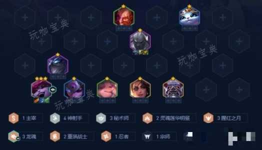 金铲铲之战小恶魔小炮，金铲铲之战 小恶魔？-第5张图片-宏盛游戏