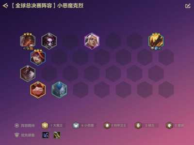 金铲铲之战小恶魔小炮，金铲铲之战 小恶魔？-第6张图片-宏盛游戏