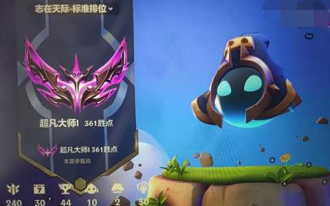 金铲铲之战两个模式有什么不一样的吗英雄有哪些，金铲铲之战两种模式的区别-第2张图片-宏盛游戏
