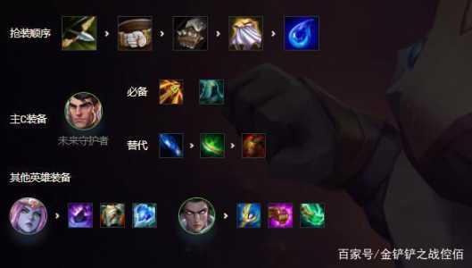 金铲铲之战各英雄出装表,金铲铲之战各英雄出装表s11-第3张图片-宏盛游戏 金铲铲之战各英雄出装表,金铲铲之战各英雄出装表s11-第3张图片-宏盛游戏