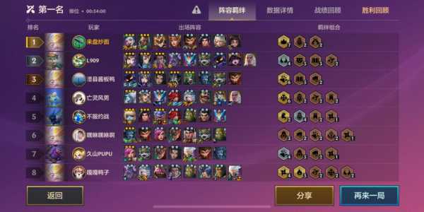 金铲铲之战卡兹克,金铲铲之战卡兹克出装-第2张图片-宏盛游戏 金铲铲之战卡兹克,金铲铲之战卡兹克出装-第2张图片-宏盛游戏