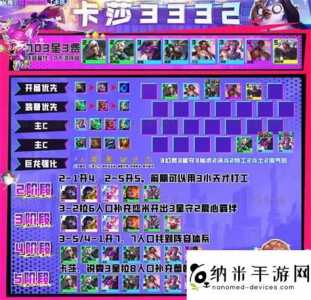 金铲铲之战卡兹克,金铲铲之战卡兹克出装-第3张图片-宏盛游戏 金铲铲之战卡兹克,金铲铲之战卡兹克出装-第3张图片-宏盛游戏