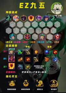 金铲铲双人模式段位有没有限制啊，金铲铲双人玩法加分吗?？