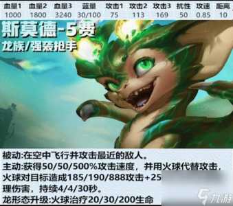 金铲铲之战三星五费有几张,金铲铲三星五费阵容?-第4张图片-宏盛游戏 金铲铲之战三星五费有几张,金铲铲三星五费阵容?-第4张图片-宏盛游戏