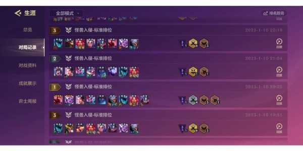 金铲铲之战什么阵容克制决斗大师的,金铲铲怎么合决斗大师-第2张图片-宏盛游戏 金铲铲之战什么阵容克制决斗大师的,金铲铲怎么合决斗大师-第2张图片-宏盛游戏