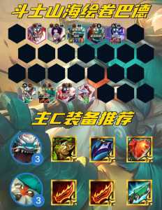 金铲铲之战什么阵容克制决斗大师的,金铲铲怎么合决斗大师-第6张图片-宏盛游戏 金铲铲之战什么阵容克制决斗大师的,金铲铲怎么合决斗大师-第6张图片-宏盛游戏