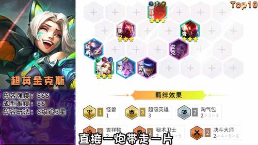 金铲铲之战未来战士小妮?金铲铲之战未来守护者最佳出装?-第2张图片-宏盛游戏 金铲铲之战未来战士小妮?金铲铲之战未来守护者最佳出装?-第2张图片-宏盛游戏
