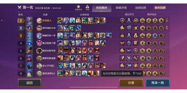 金铲铲之战三星英雄很难出吗,金铲铲之战英雄3星?-第3张图片-宏盛游戏 金铲铲之战三星英雄很难出吗,金铲铲之战英雄3星?-第3张图片-宏盛游戏