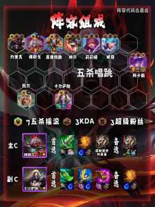金铲铲三星狗熊怎么玩?金铲铲三星狗熊属性?-第2张图片-宏盛游戏 金铲铲三星狗熊怎么玩?金铲铲三星狗熊属性?-第2张图片-宏盛游戏