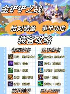金铲铲怎么升级英雄在对局里面打?金铲铲之战怎么给英雄升级?-第1张图片-宏盛游戏 金铲铲怎么升级英雄在对局里面打?金铲铲之战怎么给英雄升级?-第1张图片-宏盛游戏