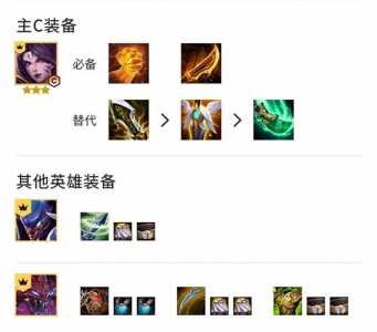 金铲铲之战羊刀给谁，金铲铲羊刀属性
