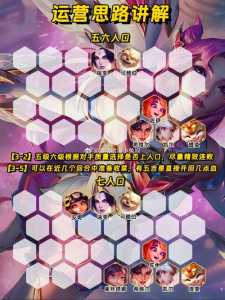 金铲铲之战羊刀给谁，金铲铲羊刀属性-第2张图片-宏盛游戏