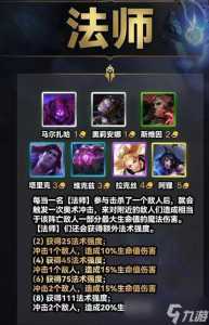 金铲铲怎么克制潜行者,金铲铲之战潜行者怎么出装?-第2张图片-宏盛游戏 金铲铲怎么克制潜行者,金铲铲之战潜行者怎么出装?-第2张图片-宏盛游戏