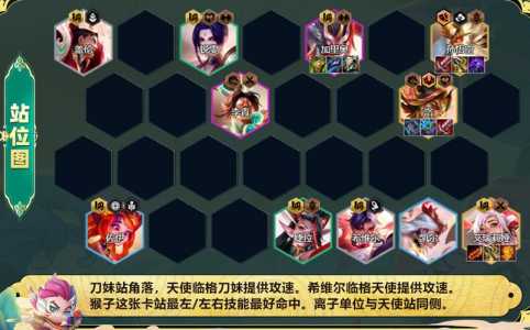 金铲铲之战天使怎么出装备的?金铲铲之战天使技能?-第2张图片-宏盛游戏 金铲铲之战天使怎么出装备的?金铲铲之战天使技能?-第2张图片-宏盛游戏
