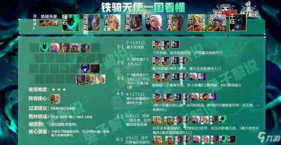 金铲铲之战天使怎么出装备的?金铲铲之战天使技能?-第4张图片-宏盛游戏 金铲铲之战天使怎么出装备的?金铲铲之战天使技能?-第4张图片-宏盛游戏