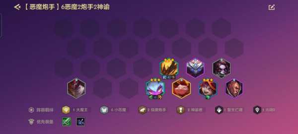 金铲铲之战小恶魔阵容装备，金铲铲之战小恶魔是什么