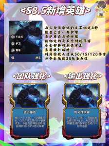 金铲铲是英雄联盟的吗还是端游的？金铲铲是英雄联盟的吗还是端游的？-第2张图片-宏盛游戏