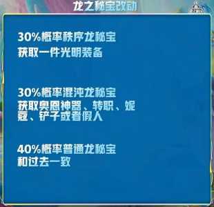 金铲铲之战双人模式龙之秘宝概率?金铲铲之战龙属性?-第4张图片-宏盛游戏 金铲铲之战双人模式龙之秘宝概率?金铲铲之战龙属性?-第4张图片-宏盛游戏