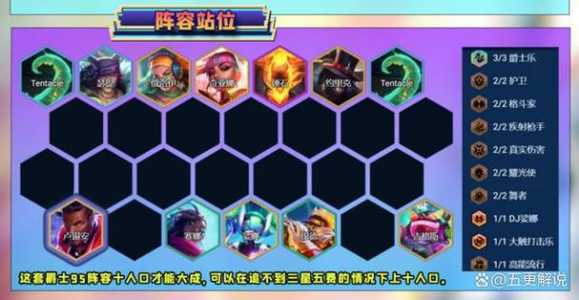 金铲铲最新版本最强阵容攻速是多少啊?金铲铲比较高伤害?-第3张图片-宏盛游戏 金铲铲最新版本最强阵容攻速是多少啊?金铲铲比较高伤害?-第3张图片-宏盛游戏
