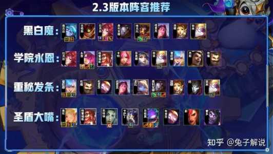 手游金铲铲之战赌狗怎么玩的？金铲铲之战 赌狗？-第1张图片-宏盛游戏
