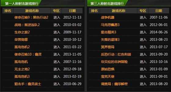 金铲铲之战怎样赢得第一人称英雄？金铲铲之战怎么拿第一？-第4张图片-宏盛游戏