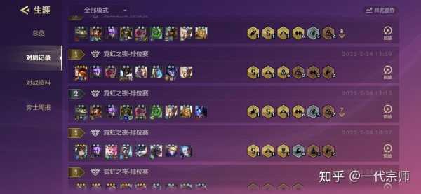 金铲铲之战什么版本出的,金铲铲之战什么版本出的-第5张图片-宏盛游戏 金铲铲之战什么版本出的,金铲铲之战什么版本出的-第5张图片-宏盛游戏