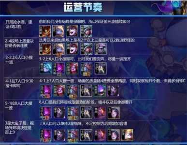 金铲铲德莱文怎么出装最强装备,金铲铲之战德莱文最强出装-第3张图片-宏盛游戏 金铲铲德莱文怎么出装最强装备,金铲铲之战德莱文最强出装-第3张图片-宏盛游戏