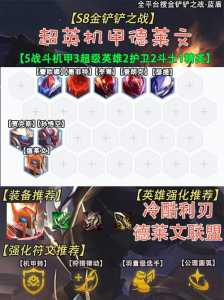 金铲铲德莱文怎么出装最强装备,金铲铲之战德莱文最强出装-第4张图片-宏盛游戏 金铲铲德莱文怎么出装最强装备,金铲铲之战德莱文最强出装-第4张图片-宏盛游戏