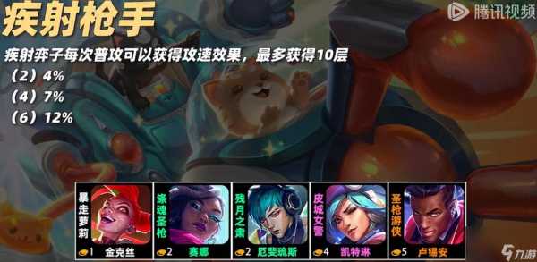 金铲铲之战强力羁绊怎么获得的啊,金铲铲强势羁绊?-第2张图片-宏盛游戏 金铲铲之战强力羁绊怎么获得的啊,金铲铲强势羁绊?-第2张图片-宏盛游戏