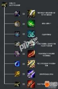 星之守护者金铲铲加什么,星之守护者哪个好-第2张图片-宏盛游戏 星之守护者金铲铲加什么,星之守护者哪个好-第2张图片-宏盛游戏