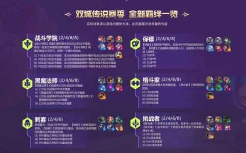 金铲铲之战黑曜卡礼包内容,金铲铲之战黑曜卡在哪买?-第5张图片-宏盛游戏 金铲铲之战黑曜卡礼包内容,金铲铲之战黑曜卡在哪买?-第5张图片-宏盛游戏