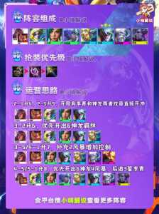 金铲铲之战更新公告最新内容9月29日是什么,金铲铲之战9月9号更新-第4张图片-宏盛游戏 金铲铲之战更新公告最新内容9月29日是什么,金铲铲之战9月9号更新-第4张图片-宏盛游戏
