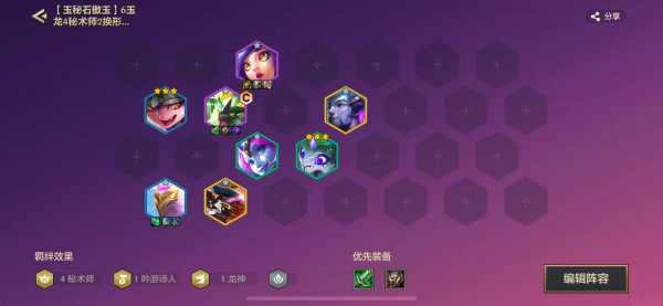 金铲铲之战乌鸦怎么出装最强阵容？金铲铲之战乌鸦怎么出装最强阵容图片？-第3张图片-宏盛游戏