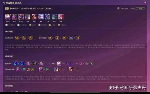 金铲铲之战匹配和排位难度，金铲铲之战两种匹配？-第1张图片-宏盛游戏