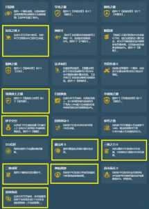羁绊金铲铲之战?金铲铲之战羁绊怎么合成?-第2张图片-宏盛游戏 羁绊金铲铲之战?金铲铲之战羁绊怎么合成?-第2张图片-宏盛游戏