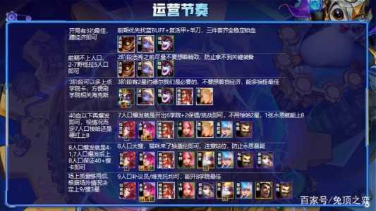 金铲铲全区排名怎么看自己,金铲铲之战怎么查看段位排名榜?-第3张图片-宏盛游戏 金铲铲全区排名怎么看自己,金铲铲之战怎么查看段位排名榜?-第3张图片-宏盛游戏