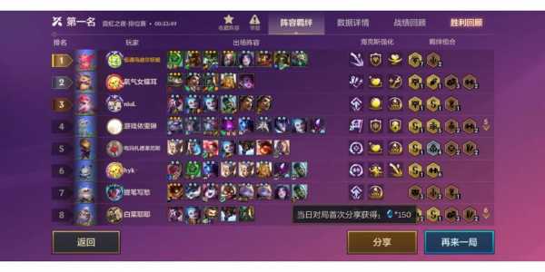 金铲铲之战铂金掉黄金,金铲铲之战铂金段位奖励?-第4张图片-宏盛游戏 金铲铲之战铂金掉黄金,金铲铲之战铂金段位奖励?-第4张图片-宏盛游戏