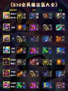 金铲铲装备怎么出镜子效果的,金铲铲装备怎么出镜子效果的-第4张图片-宏盛游戏 金铲铲装备怎么出镜子效果的,金铲铲装备怎么出镜子效果的-第4张图片-宏盛游戏