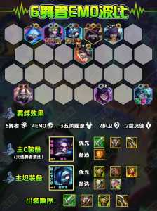 金铲铲之战天使装备推荐？金铲铲之战天使装备推荐图？-第4张图片-宏盛游戏
