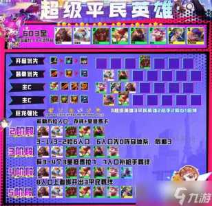 金铲铲上分最佳阵容s8.5，金铲铲上分最佳阵容s11？