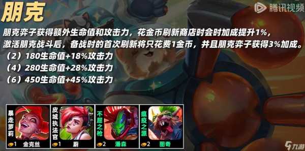 金铲铲之战羁绊作用大不大，金铲铲之战羁绊装备图？-第3张图片-宏盛游戏