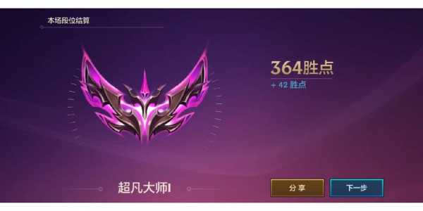 金铲铲黄金一多少胜点到铂金四,金铲铲黄金段位?-第5张图片-宏盛游戏 金铲铲黄金一多少胜点到铂金四,金铲铲黄金段位?-第5张图片-宏盛游戏