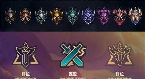 金铲铲之战段位等级表详细?金铲铲之战段位机制?-第2张图片-宏盛游戏 金铲铲之战段位等级表详细?金铲铲之战段位机制?-第2张图片-宏盛游戏