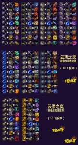 金铲铲之战电脑上怎么合成装备的,金铲铲之战怎么跟电脑一样?-第2张图片-宏盛游戏 金铲铲之战电脑上怎么合成装备的,金铲铲之战怎么跟电脑一样?-第2张图片-宏盛游戏