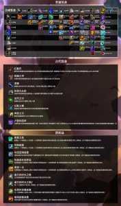 金铲铲之战电脑上怎么合成装备的,金铲铲之战怎么跟电脑一样?-第4张图片-宏盛游戏 金铲铲之战电脑上怎么合成装备的,金铲铲之战怎么跟电脑一样?-第4张图片-宏盛游戏