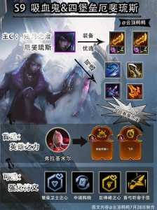 金铲铲之战冰女出装？金铲铲冰女阵容？
