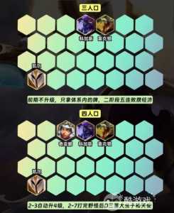 金铲铲之战英雄介绍最新版,金铲铲之战英雄大全资料?-第4张图片-宏盛游戏 金铲铲之战英雄介绍最新版,金铲铲之战英雄大全资料?-第4张图片-宏盛游戏