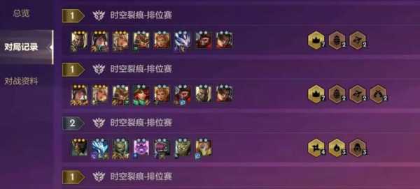 金铲铲时空裂痕装备,金铲铲时空裂痕装备锻造器用不了?-第3张图片-宏盛游戏 金铲铲时空裂痕装备,金铲铲时空裂痕装备锻造器用不了?-第3张图片-宏盛游戏